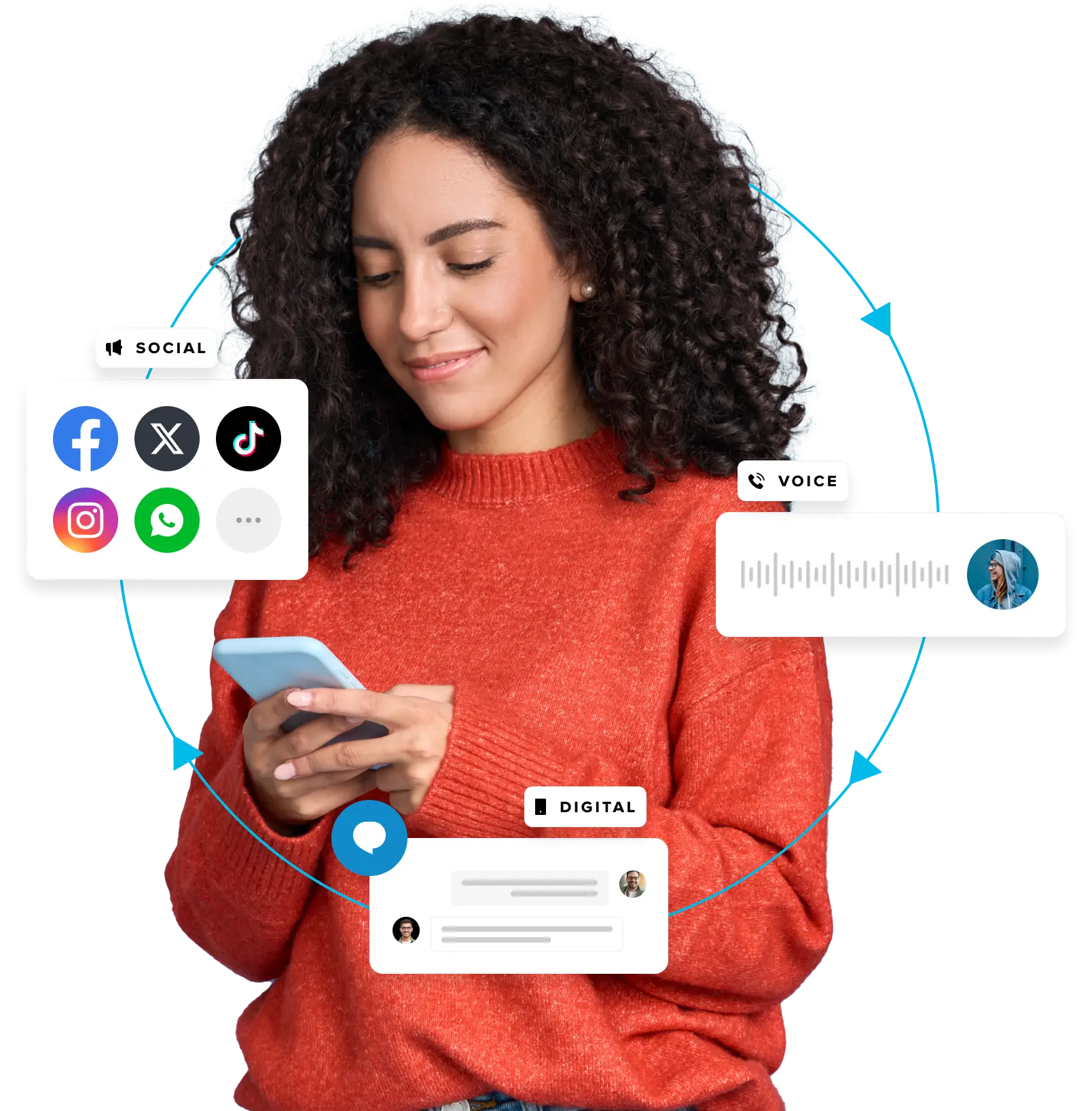 AI-powered contact center software for startups and enterprises